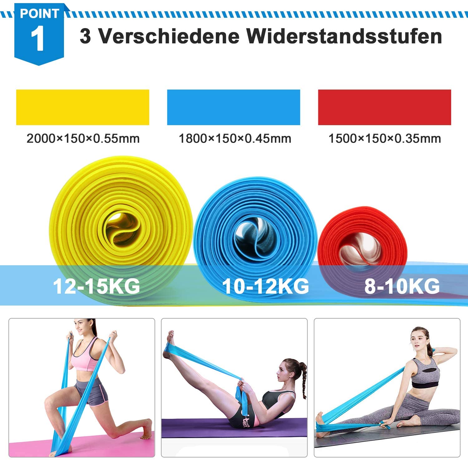 Elastic Fitness Bands 3Pcs Res - مراجعة Crossfit Equipment وسعره